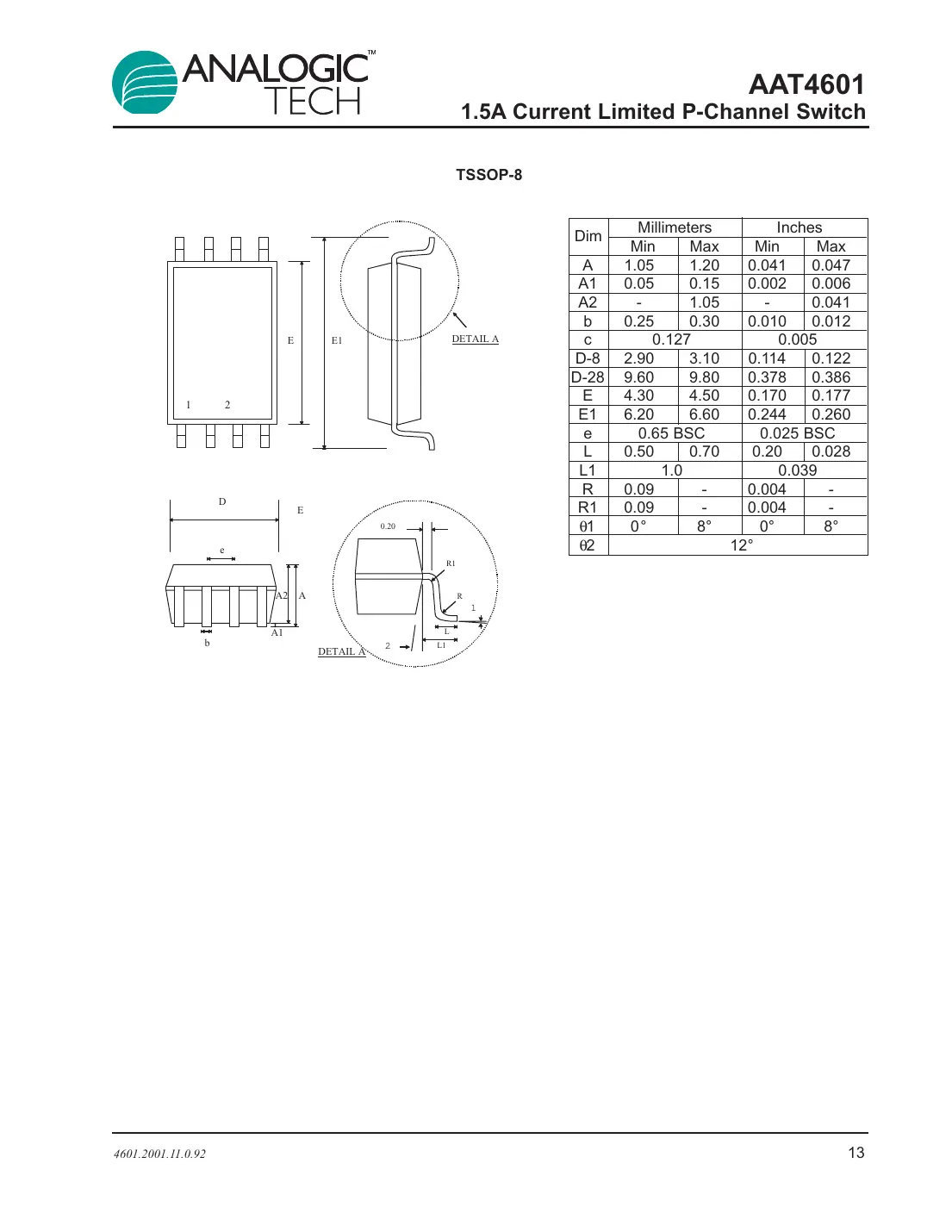 aat4601 Datasheet Page 13