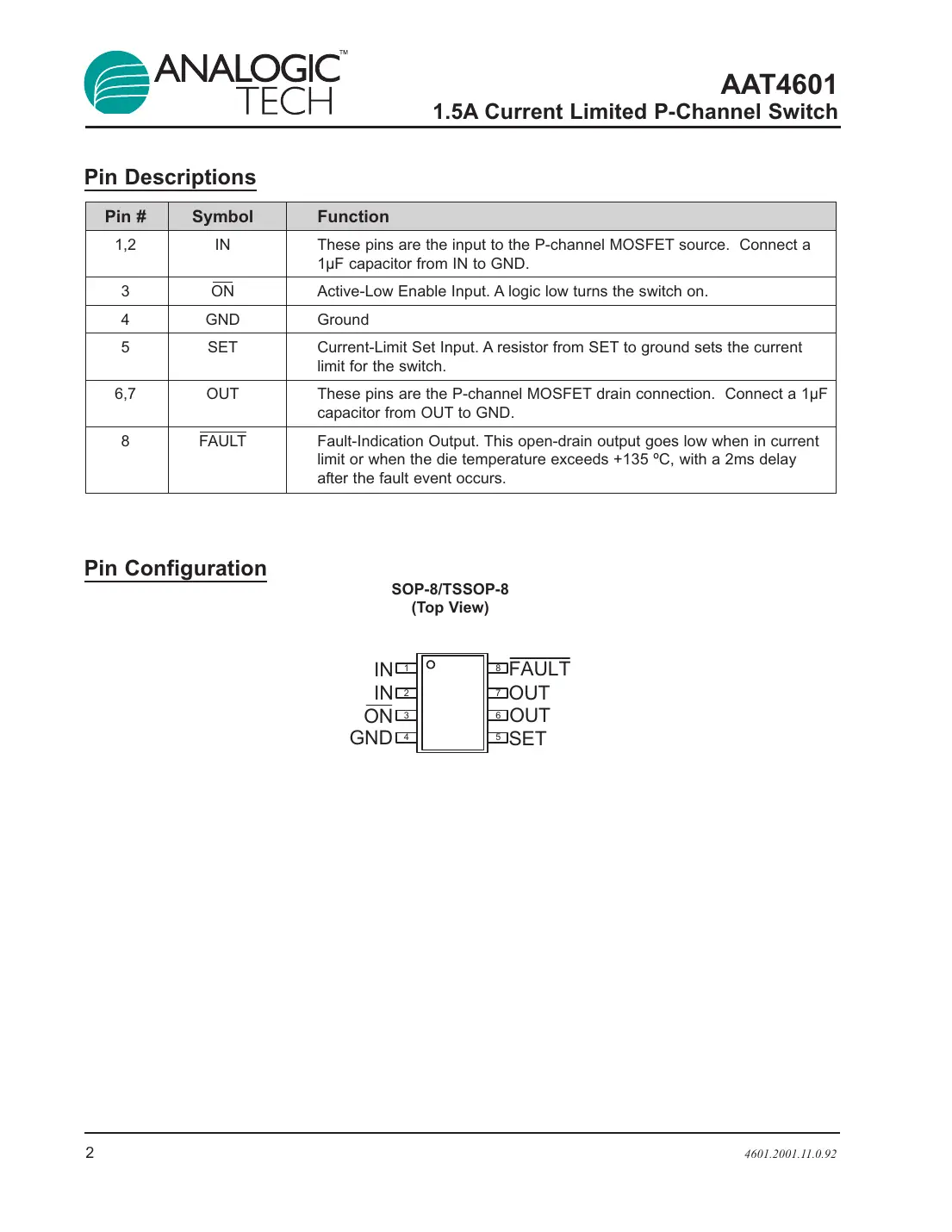 aat4601 Datasheet Page 2