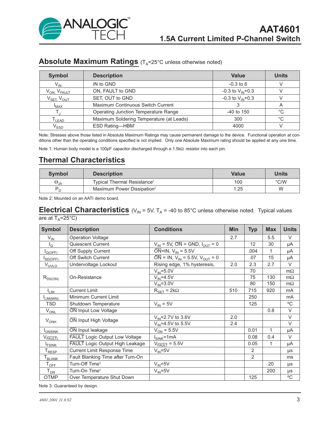 aat4601 Datasheet Page 3