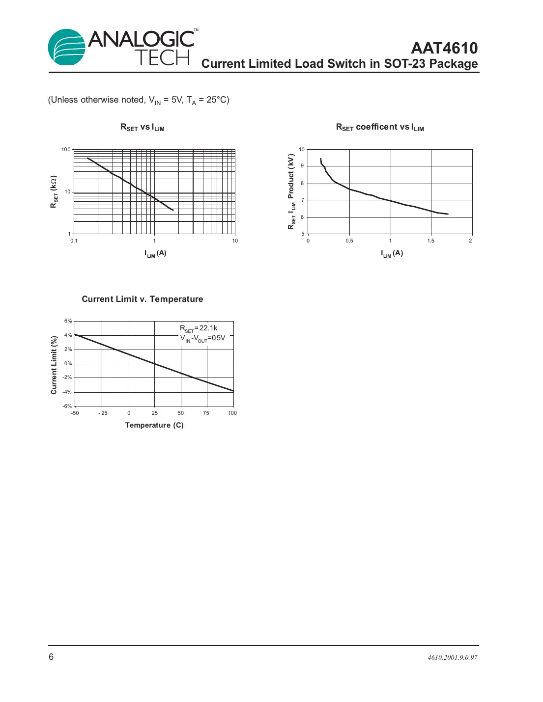 aat4610 Datasheet Page 6