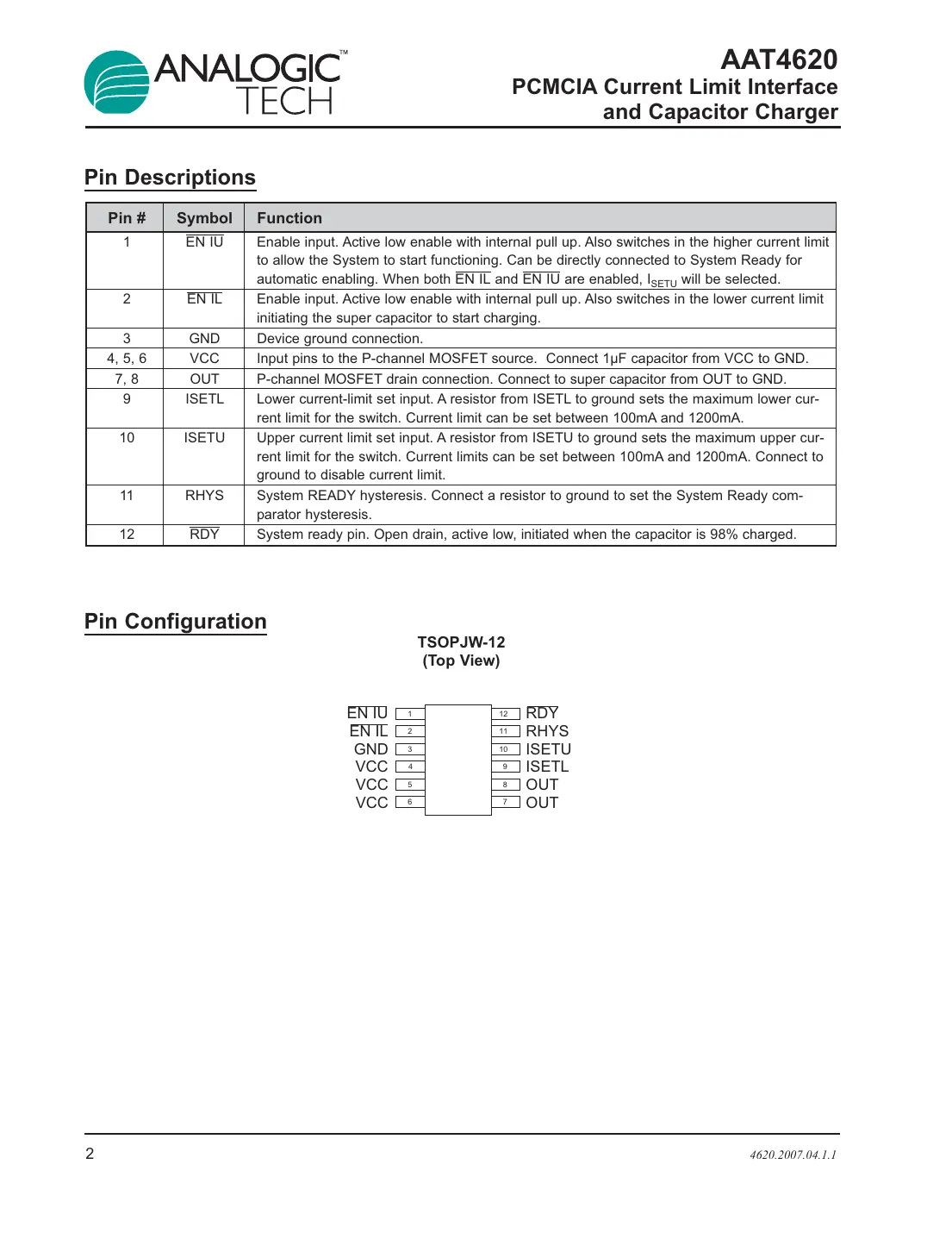 aat4620 Datasheet Page 2