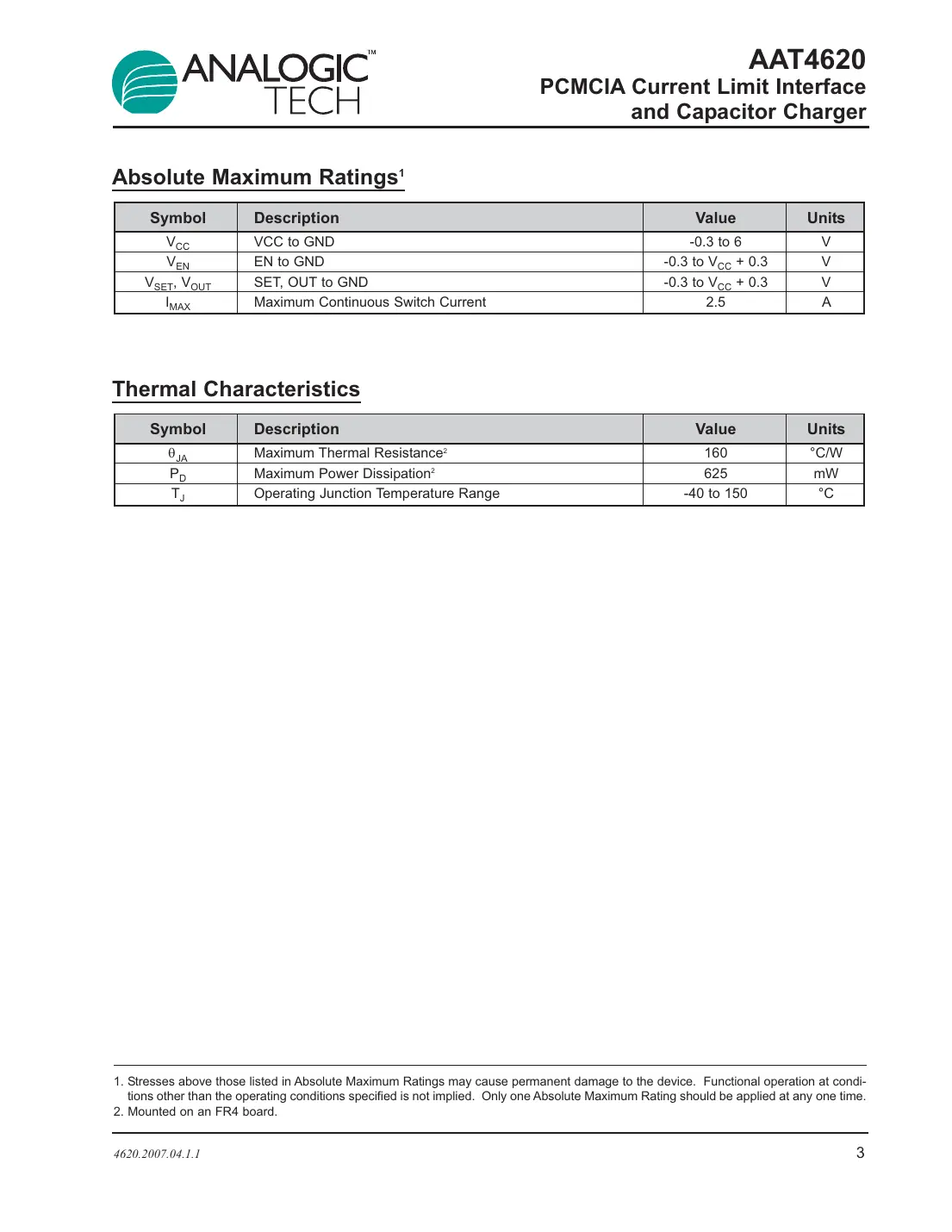 aat4620 Datasheet Page 3