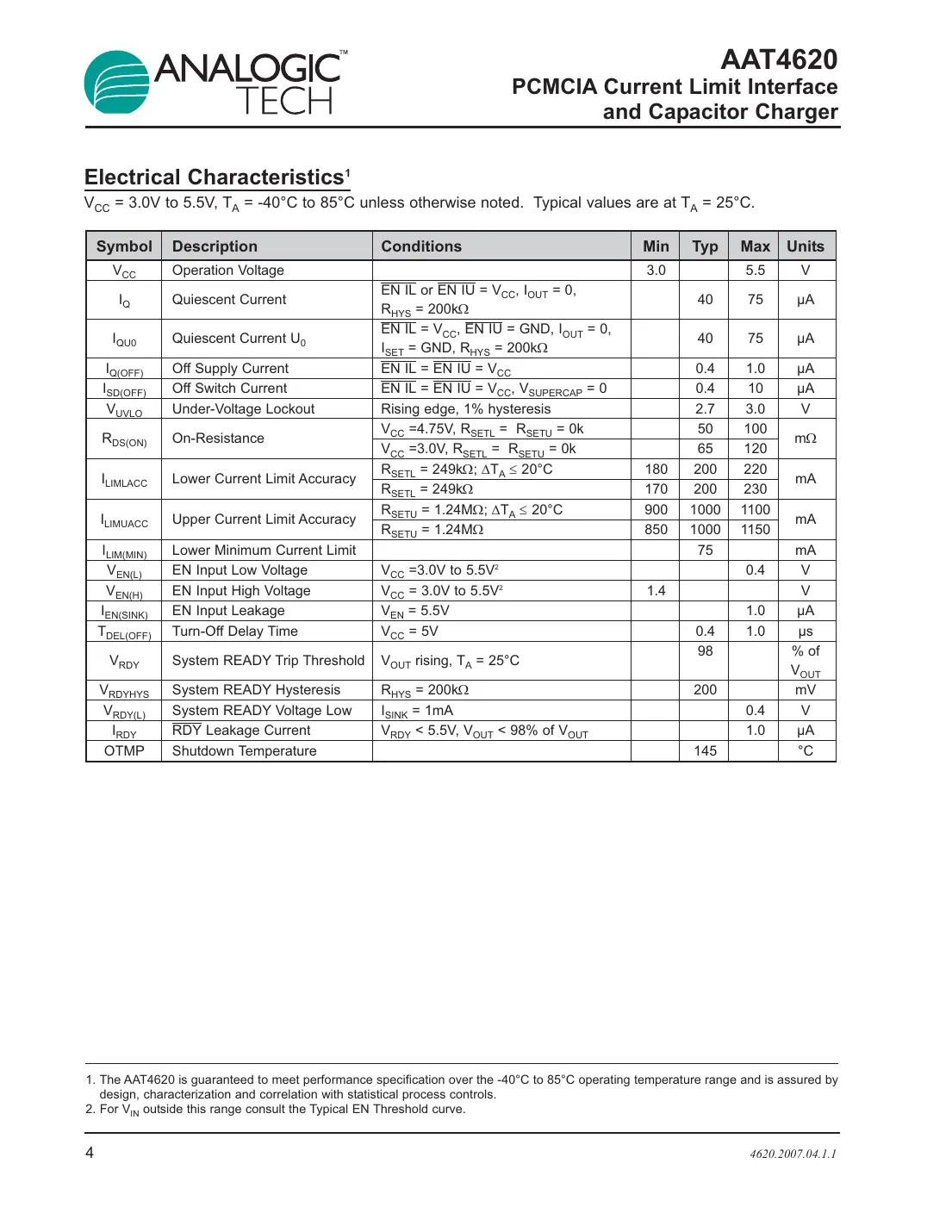 aat4620 Datasheet Page 4