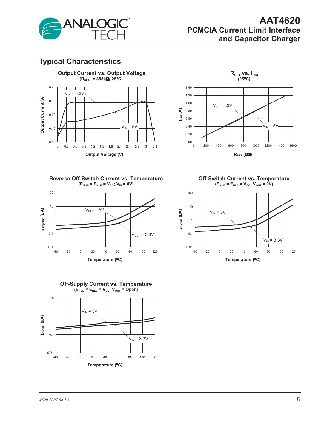 aat4620 Datasheet Page 5