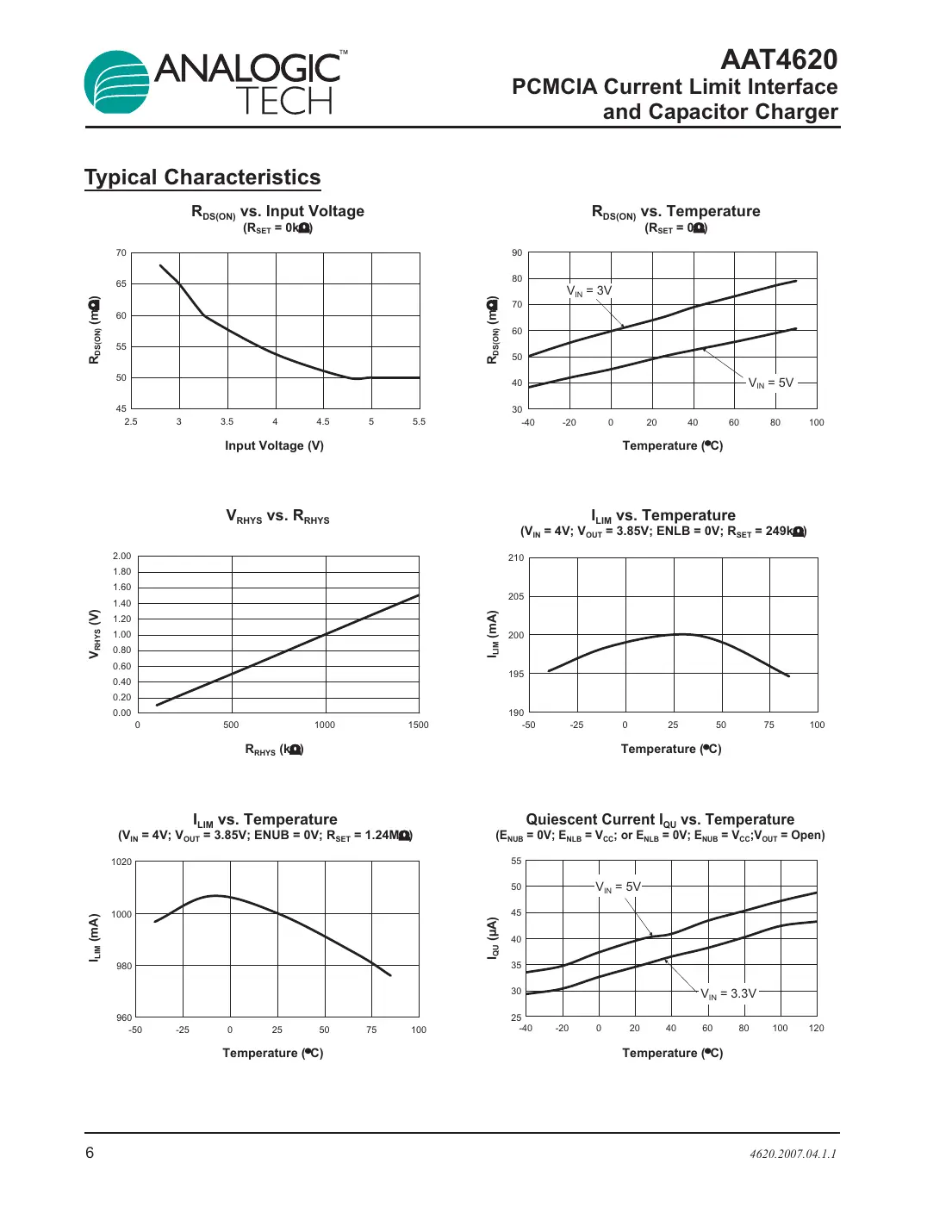 aat4620 Datasheet Page 6