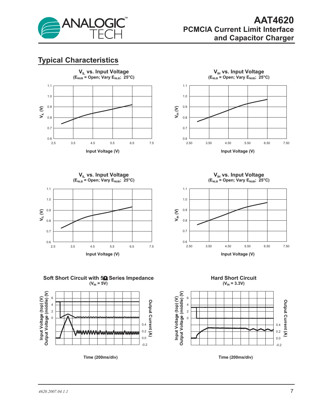 aat4620 Datasheet Page 7