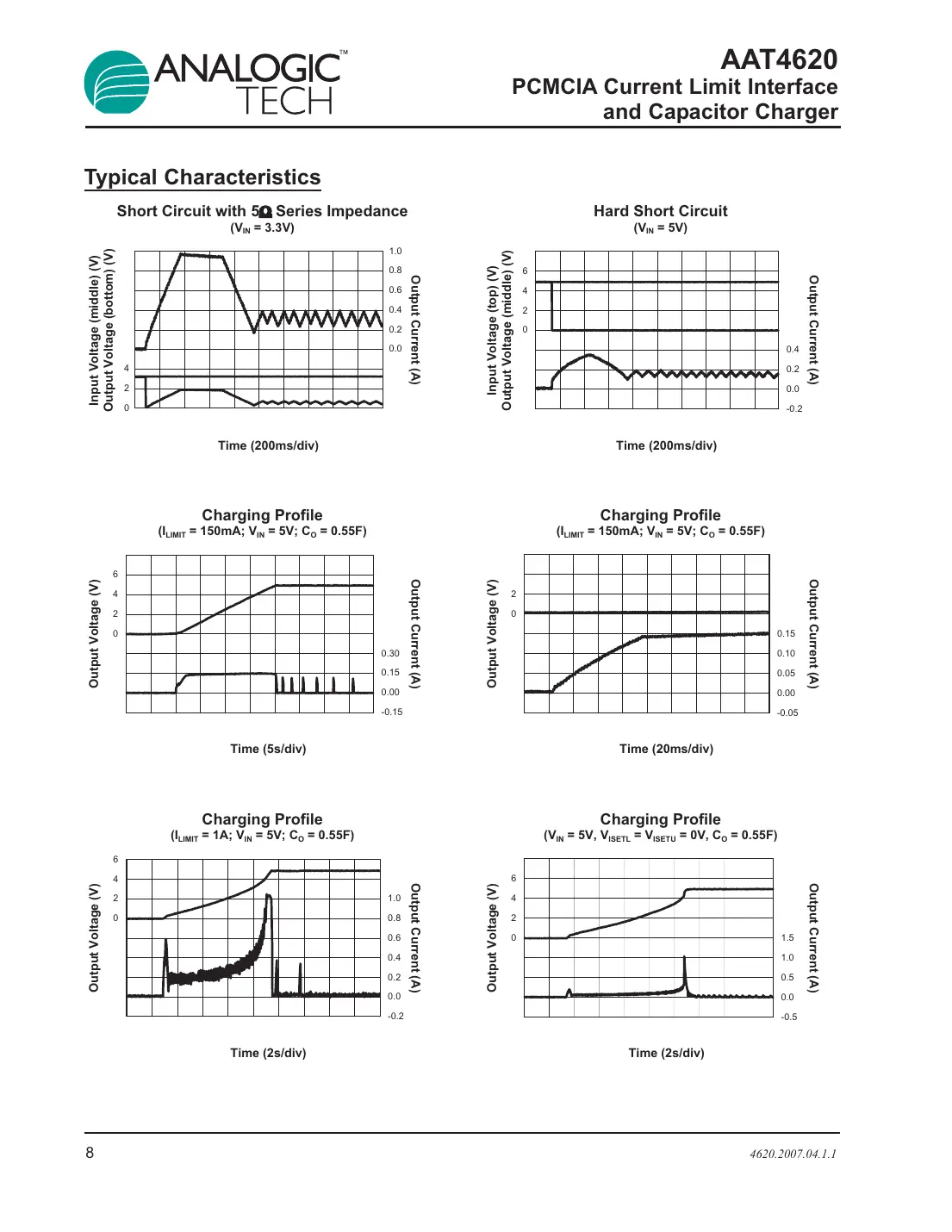aat4620 Datasheet Page 8