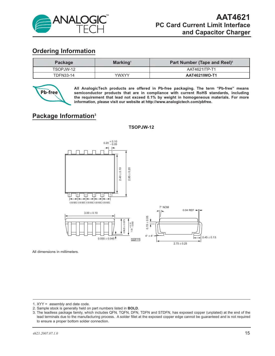 aat4621 Datasheet Page 15