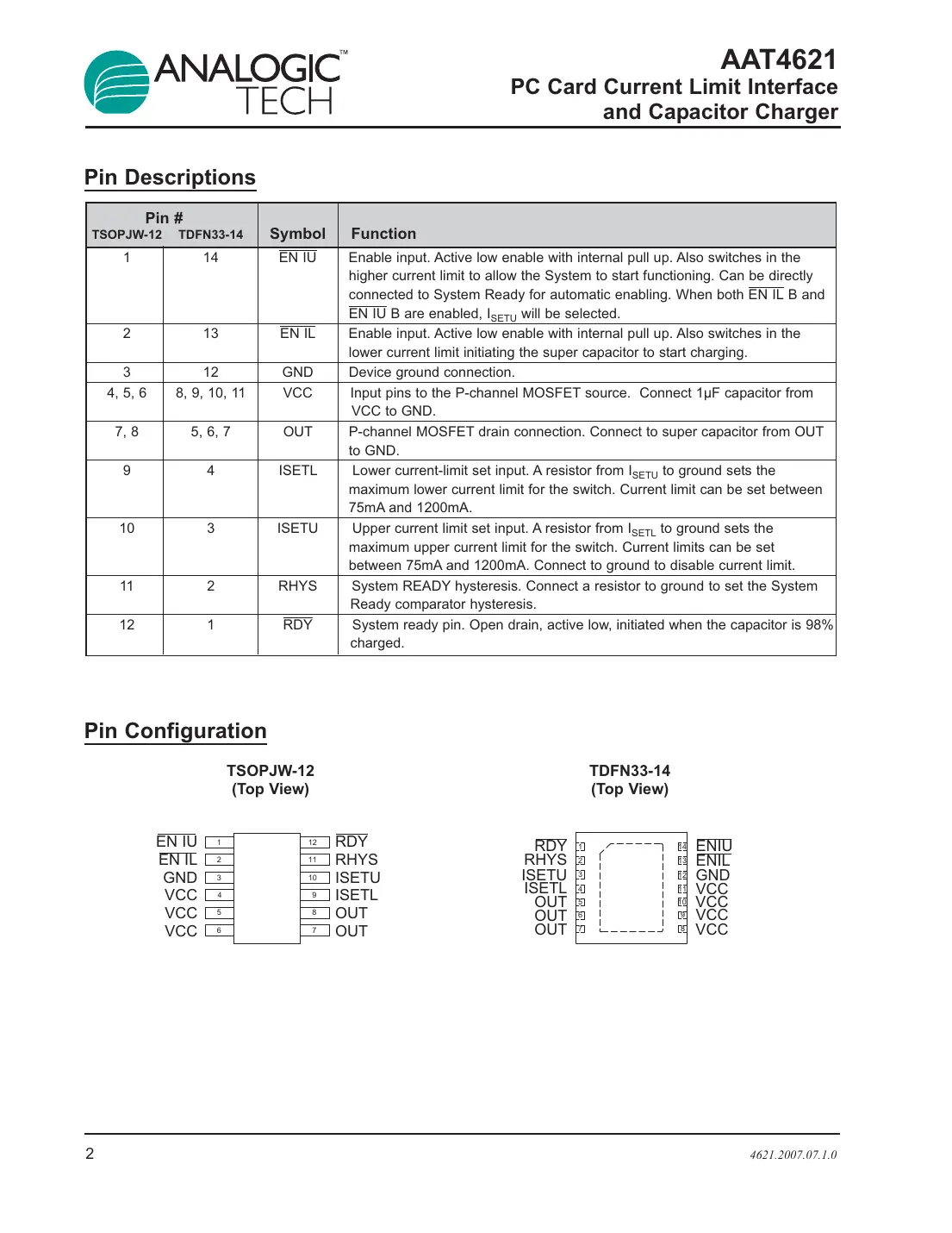 aat4621 Datasheet Page 2