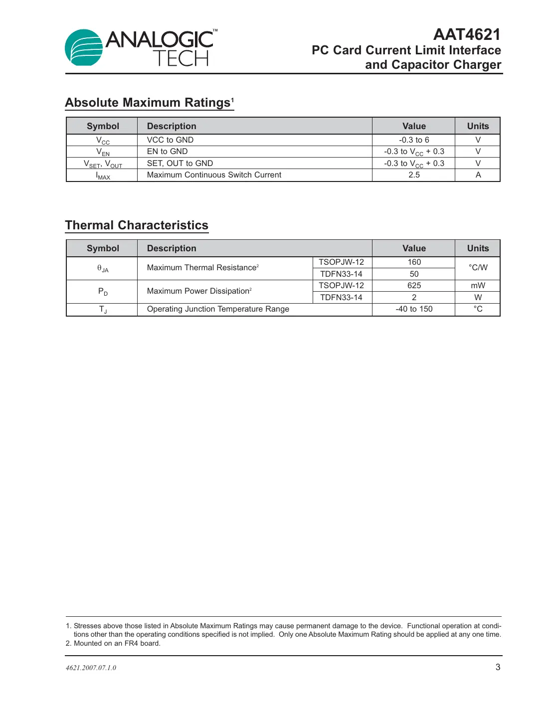aat4621 Datasheet Page 3
