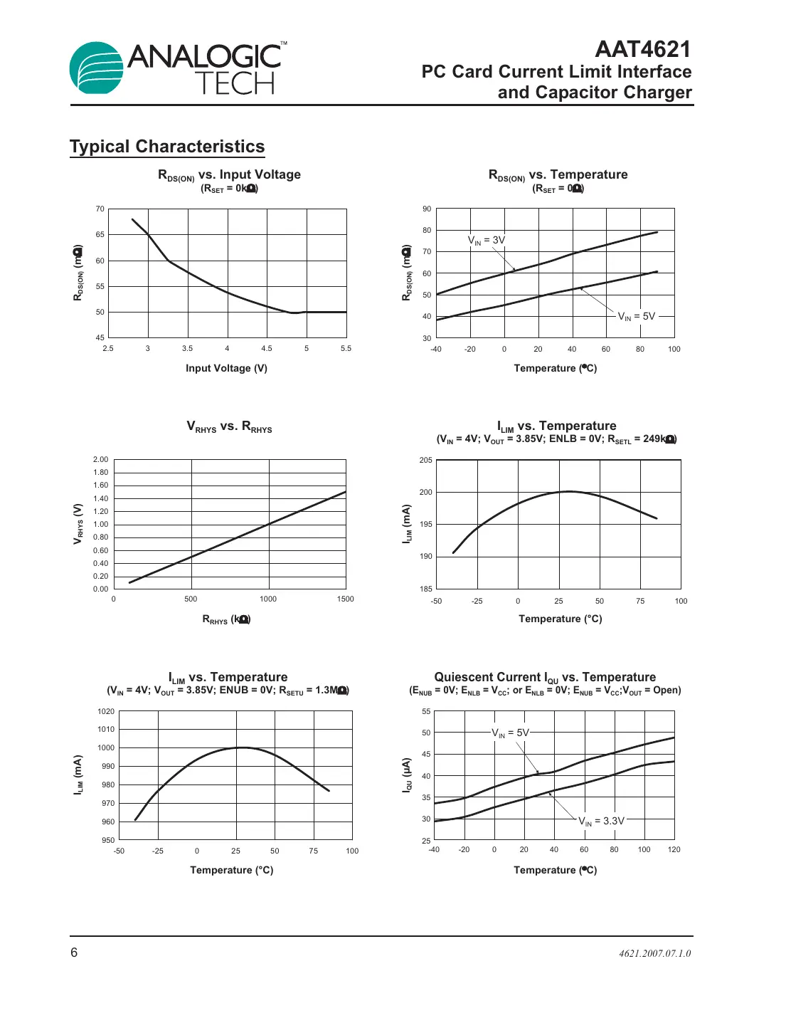 aat4621 Datasheet Page 6