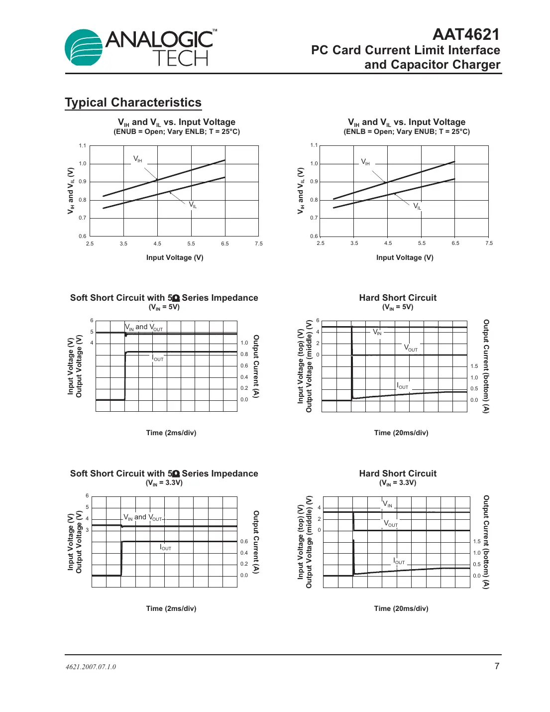 aat4621 Datasheet Page 7