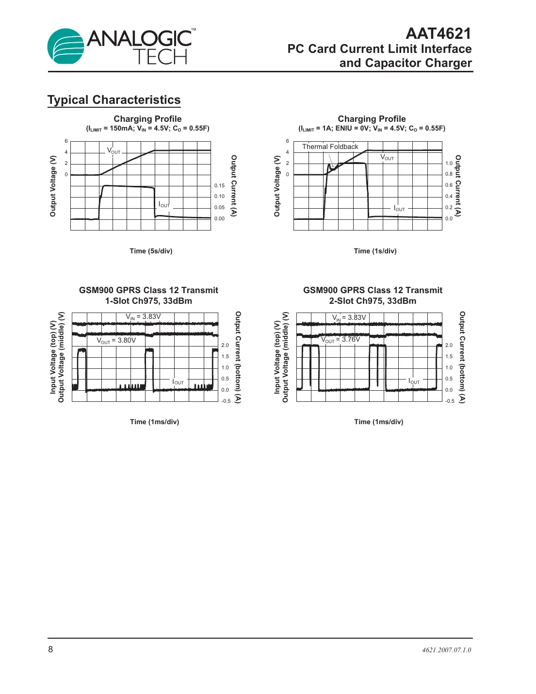 aat4621 Datasheet Page 8