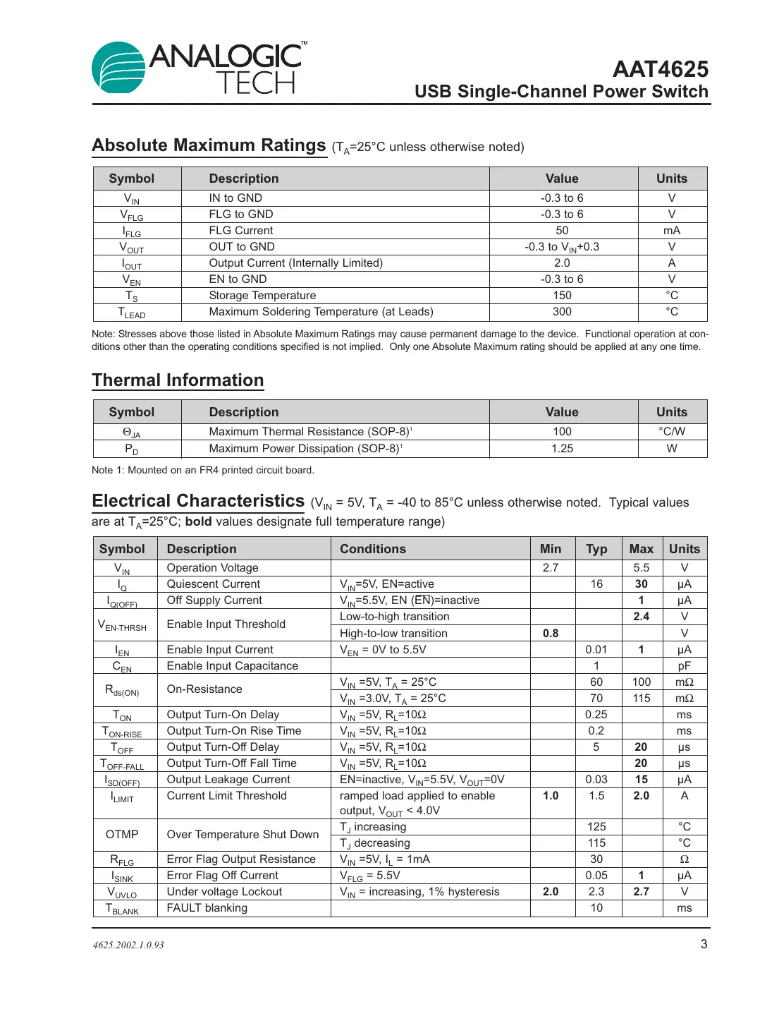 aat4625 Datasheet Page 3