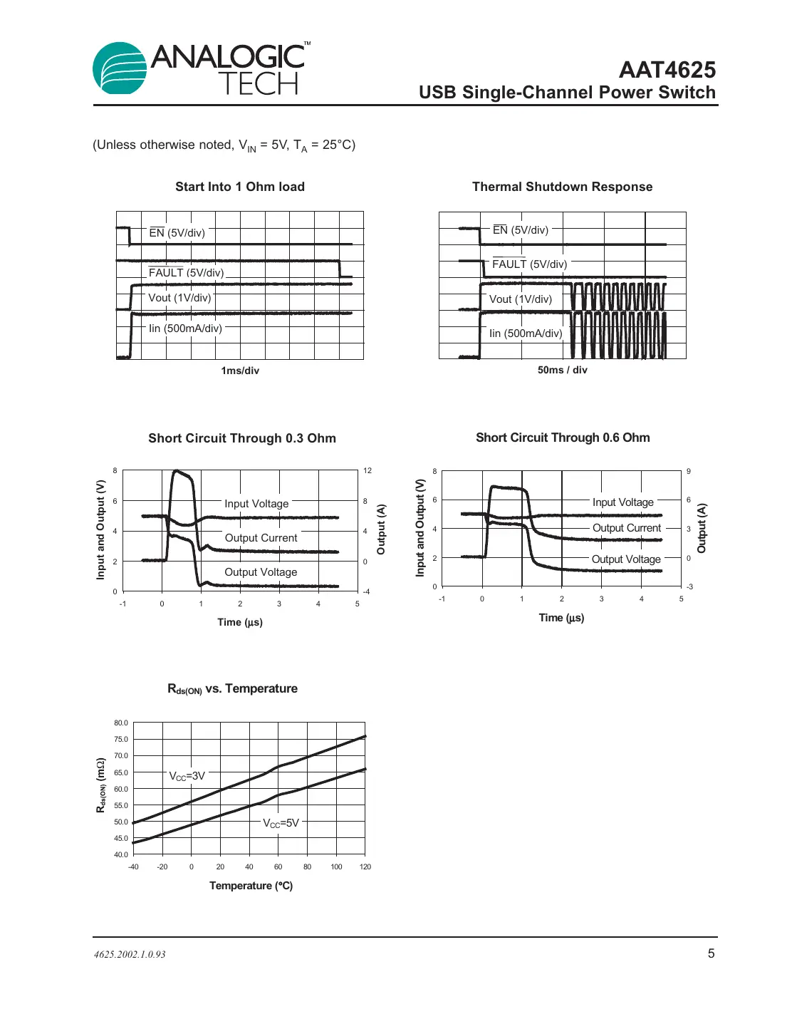 aat4625 Datasheet Page 5