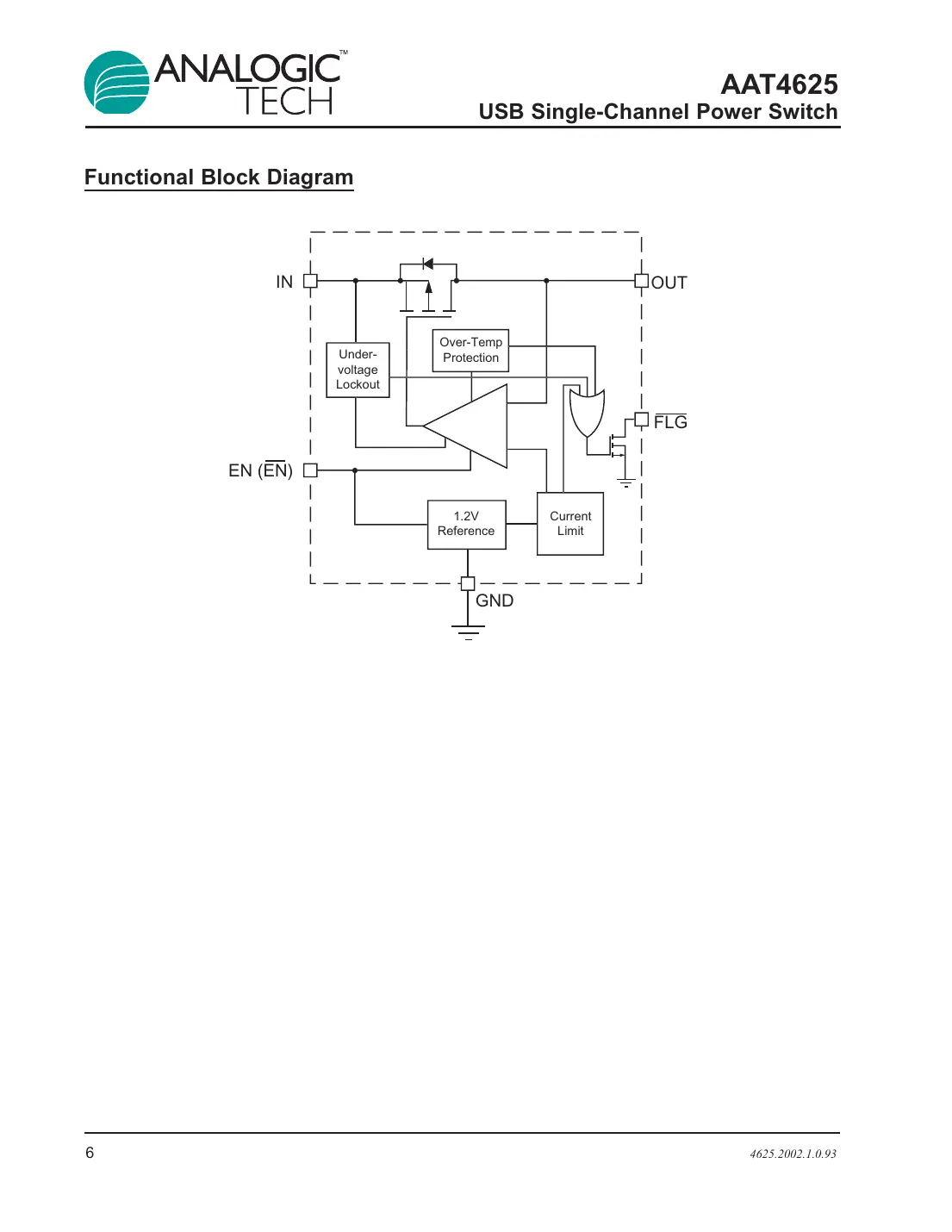 aat4625 Datasheet Page 6