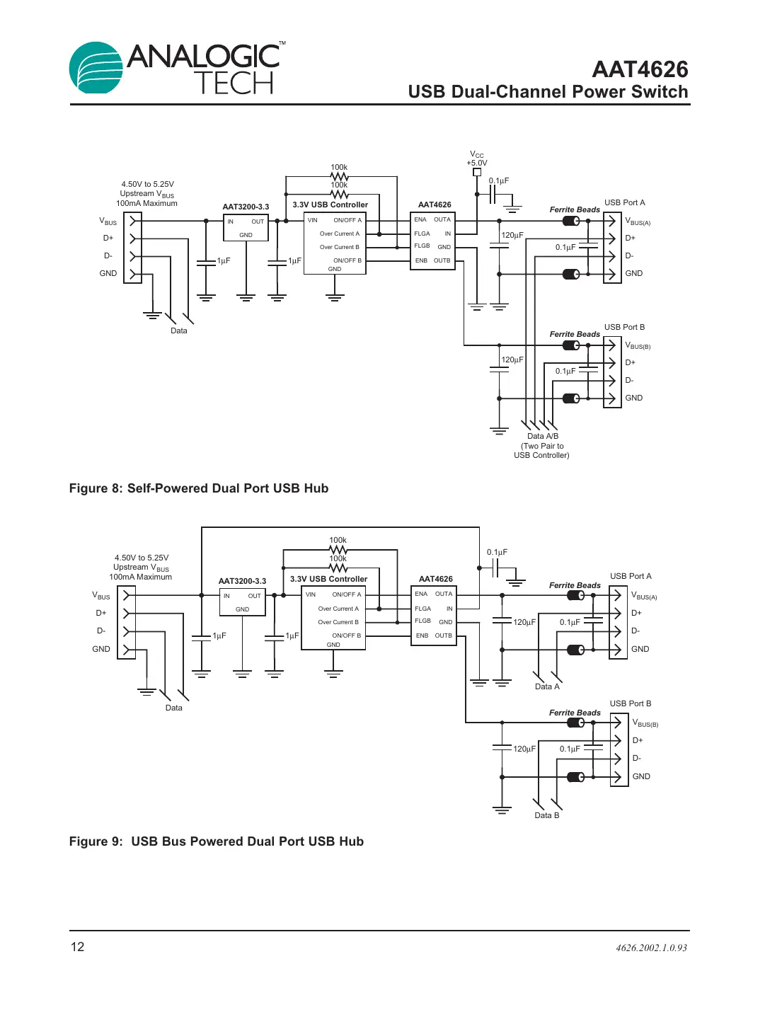 aat4626 Datasheet Page 12