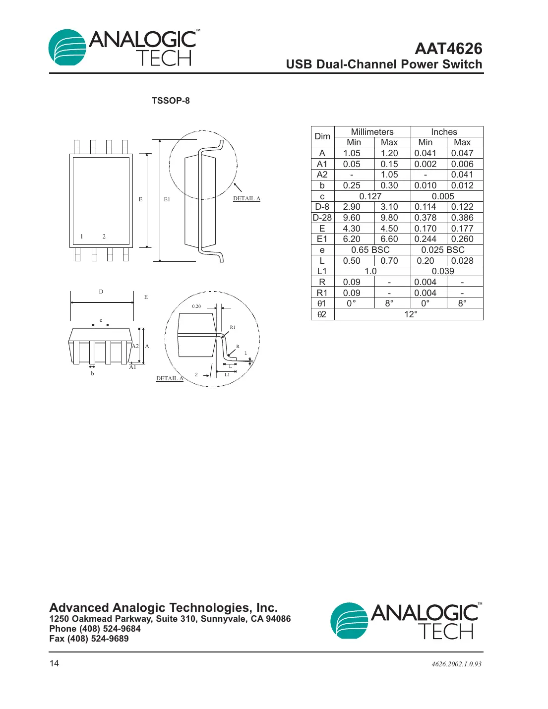 aat4626 Datasheet Page 14