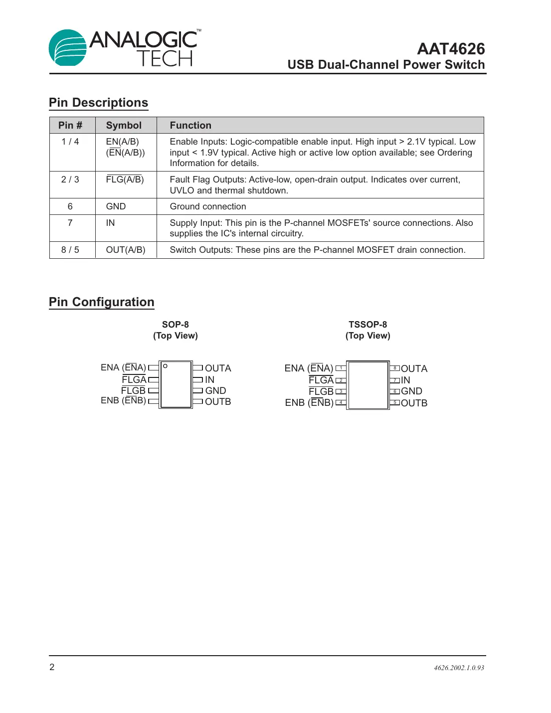aat4626 Datasheet Page 2
