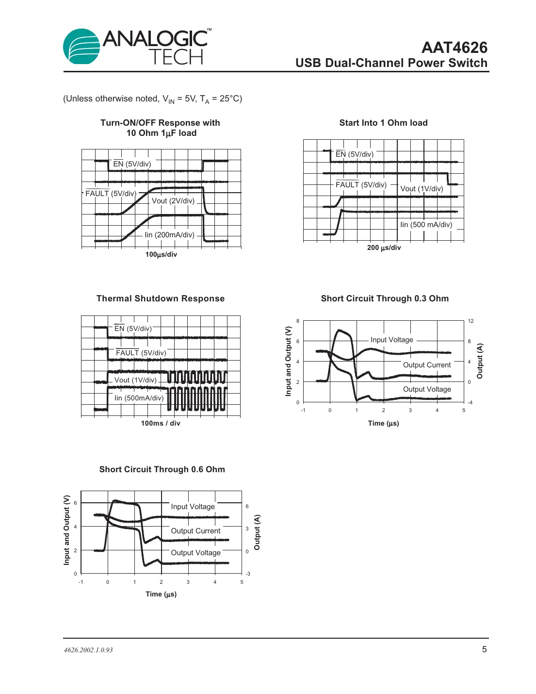 aat4626 Datasheet Page 5