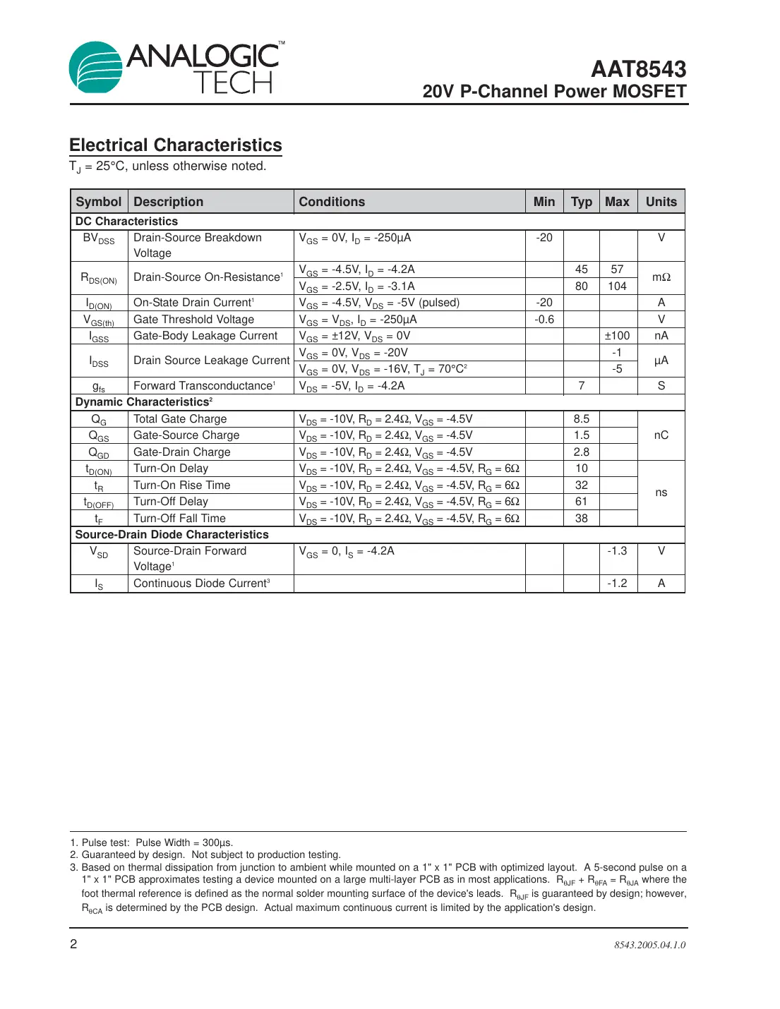 aat8543 Datasheet Page 2