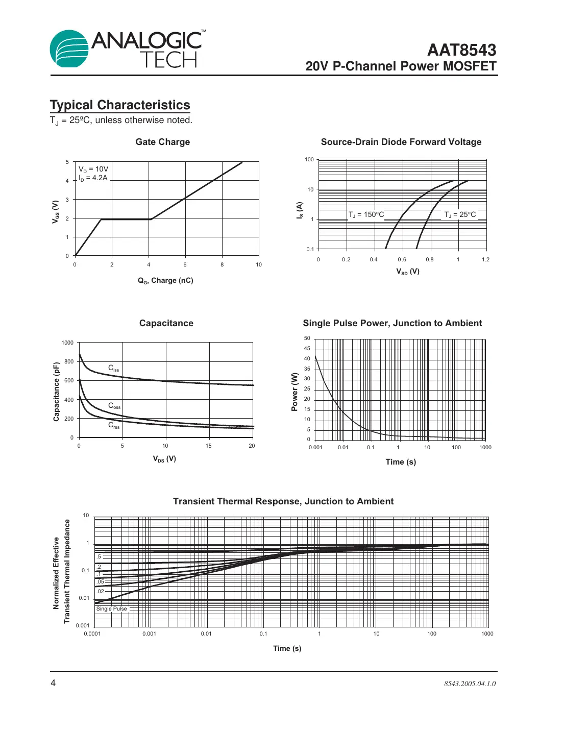 aat8543 Datasheet Page 4