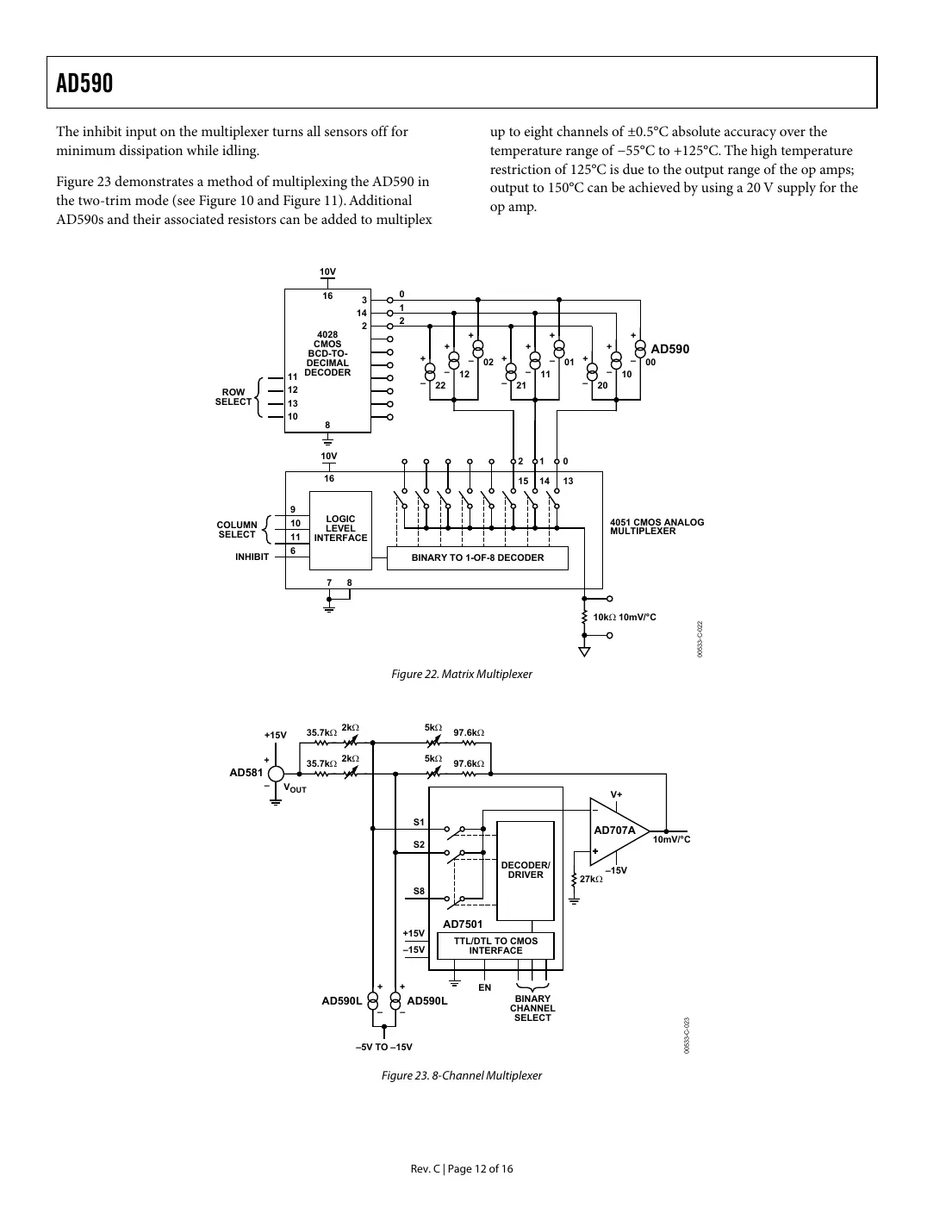 ad590 Datasheet Page 12
