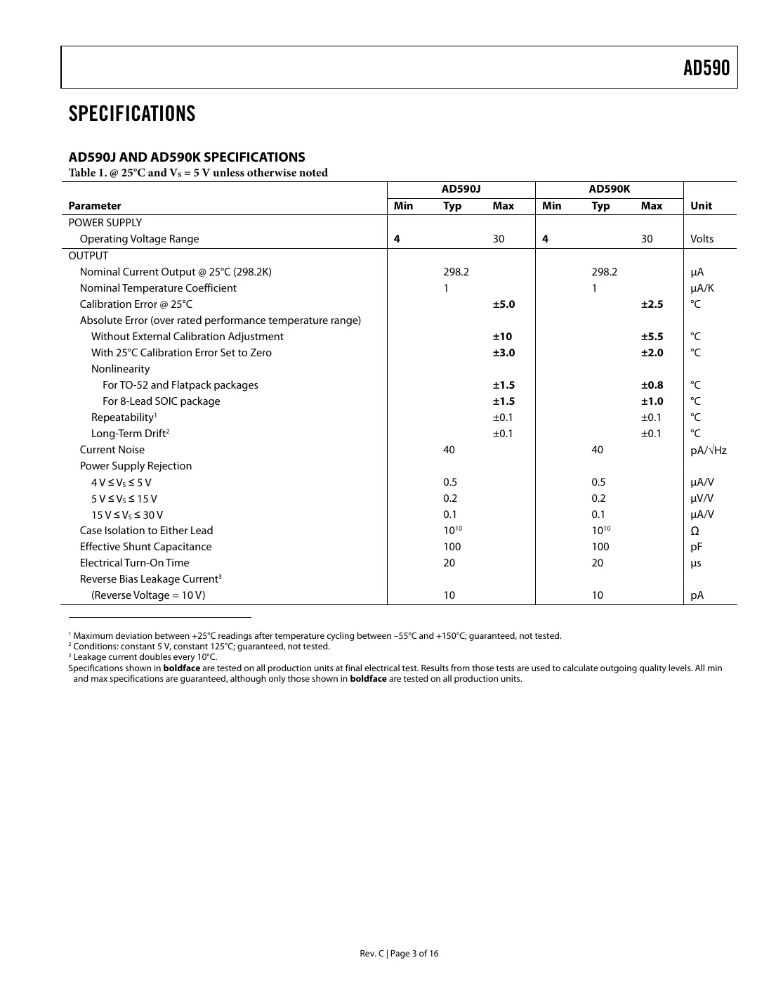 ad590 Datasheet Page 3