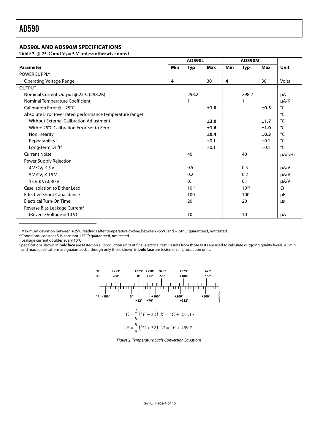 ad590 Datasheet Page 4
