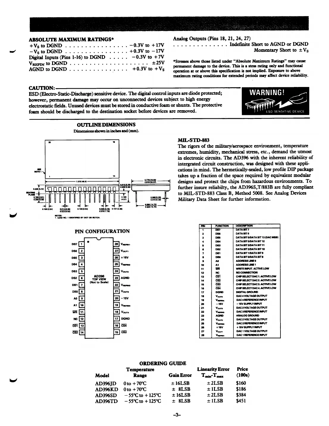 ad396 Datasheet Page 3