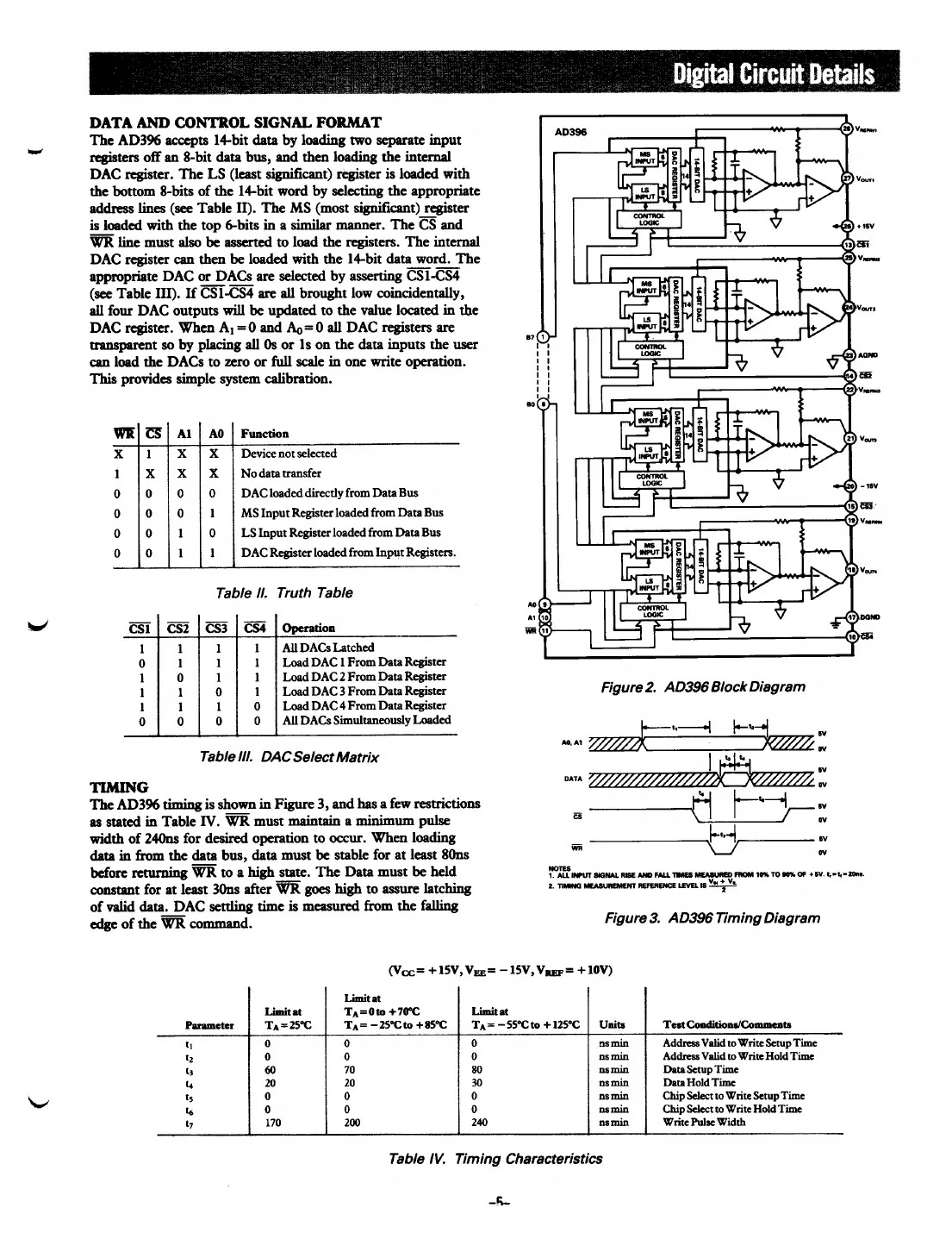 ad396 Datasheet Page 5