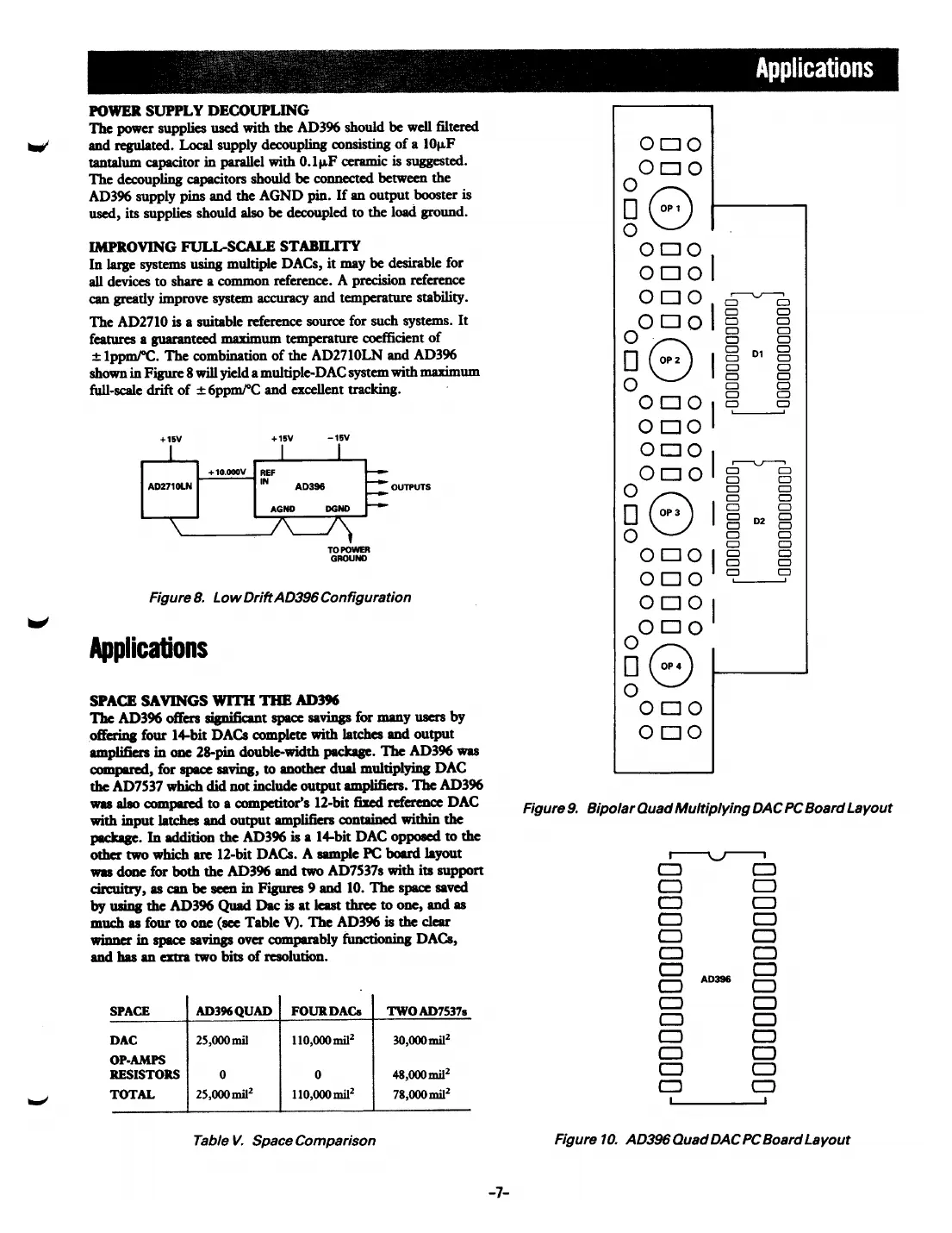 ad396 Datasheet Page 7